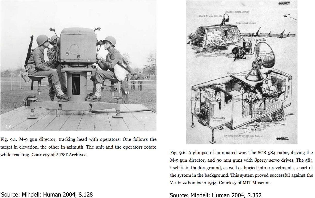anti-aircraft systems USA WWII