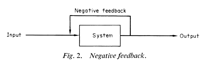 negative feedback